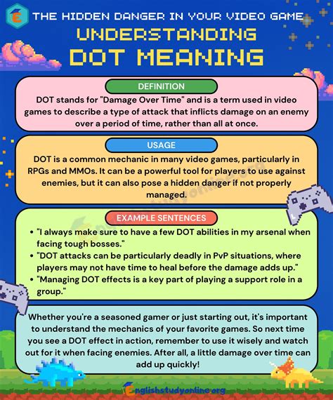 dot meaning games|DOT .